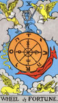 Major Arcana Wheel Of Fortune